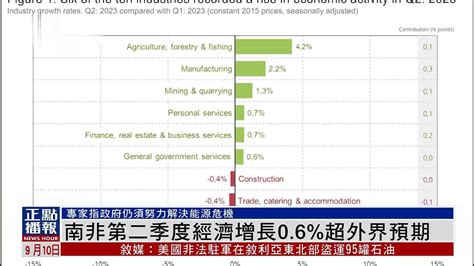 【宏观】2023年一季度中国香港实际地区生产总值同比增长2.7% 香港特区政府统计处5月12日发布的修订数据显示，2023年一季度，香港经济 ...