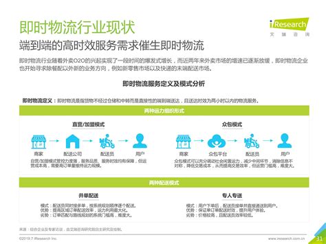 研报：2019年中国物流行业投资赛道梳理报告 - 物流指闻