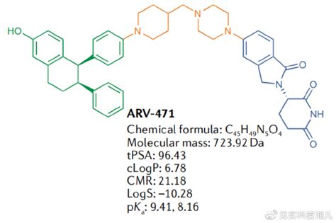 2229711-68-4_ARV-471CAS号:2229711-68-4/ARV-471中英文名/分子式/结构式 – 960化工网