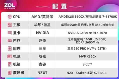 AMD线程撕裂者1950X相当于英特尔什么-玩物派