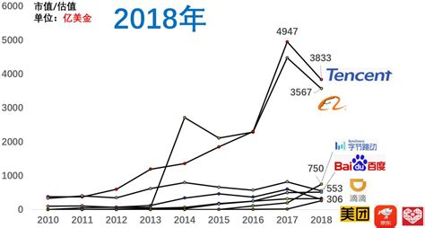 中国品牌日：2022百度消费搜索大数据 | 互联网数据资讯网-199IT | 中文互联网数据研究资讯中心-199IT