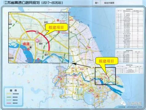 重磅！南通将迎来沿海铁路大外环、绕城高速公路！