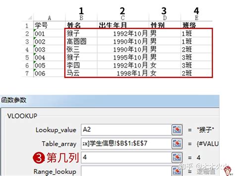 数据分析初级—使用Excel分析电商数据 - 知乎