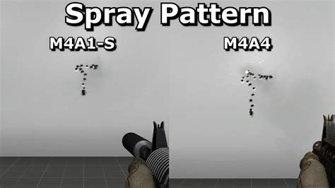 现实中的M4A1和M4A4哪个更好用？_ _ 游民星空 GamerSky.com