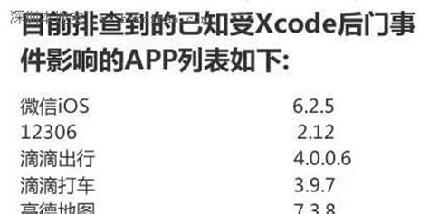 苹果App被置病毒全部名单 多达76个_手机新浪网