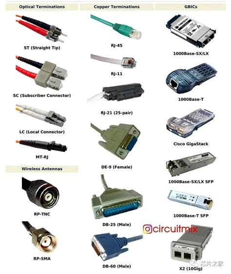 工程常用机械设备CAD图，含塔吊_挖机等-施工常用图表-筑龙建筑施工论坛