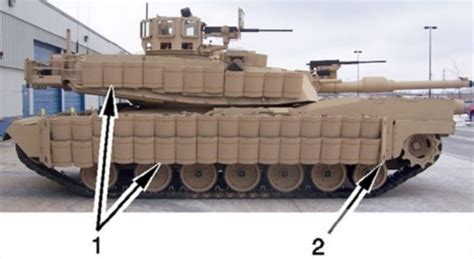 浅谈复合装甲，装甲防护技术的一次飞跃，现代坦克的标配_稀有金属