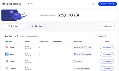 Parallel 和 Astar 在 Crowdloan 上达成合作，提供最高 36% 额外奖励-轻识