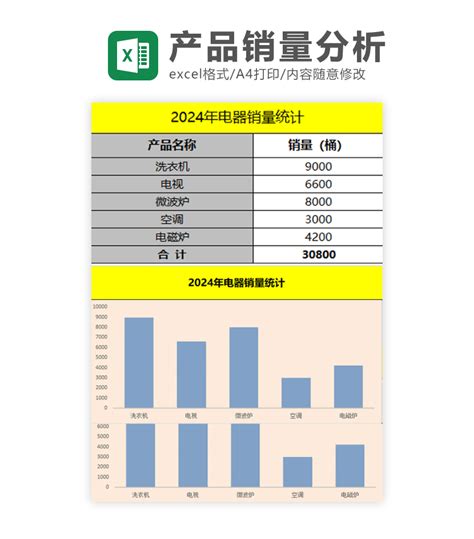 2022年1-7月中国零售行业市场规模数据统计_研究报告 - 前瞻产业研究院