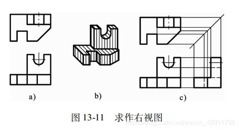 第三角视图图片