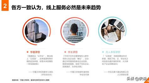 行业数字化转型是大势所趋——北京观展回味之三_新浪家居