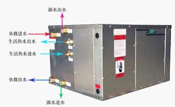 空气源热泵热水机组(RBR-09F)_上海源正节能设备有限公司_新能源网