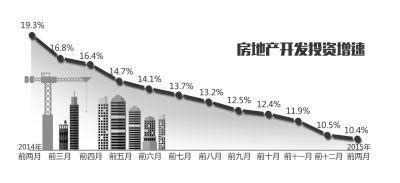 上海楼市：上海刚需入围线的积分是多少呢？一分钟读懂购房新政！ - 知乎