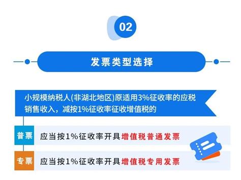 一图看懂2020年小规模纳税人减免增值税政策- 北京本地宝