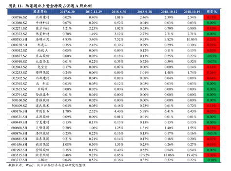上海前三季度商品住宅销售额4836亿，创历年同期新高_好地网