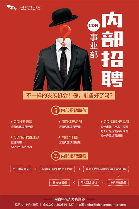 企业简约招聘海报宣传彩页模板_红动网