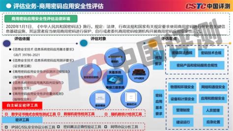 中国赛宝实验室软件评测中心_赛宝软件评测中心