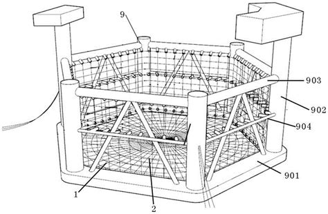 一种大型钢结构养殖网箱网衣的安装方法与流程