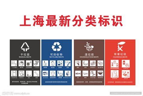 上海市垃圾分类标识设计图__广告设计_广告设计_设计图库_昵图网nipic.com