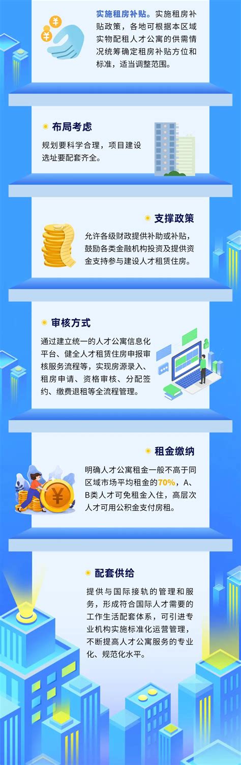 中国大陆地产人才流动与薪酬调查报告Word模板下载_熊猫办公