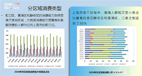中国电商进口食品行业用户行为分析__财经头条