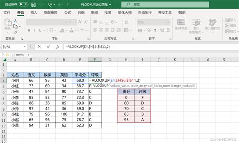 【Excel高效工作3】VLOOKUP函数实例使用（二）：精确匹配进阶——反向查找，多条件查找 / 模糊匹配的使用_vlookup函数的模糊 ...