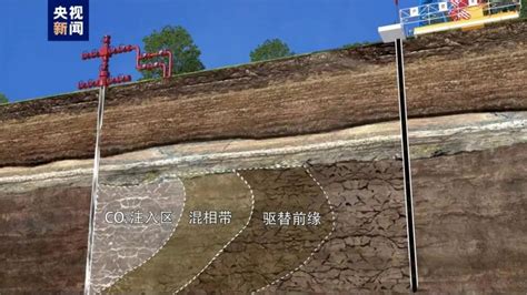 宁夏300万吨CCUS煤化工项目全面开工-煤炭（煤矿）资讯网