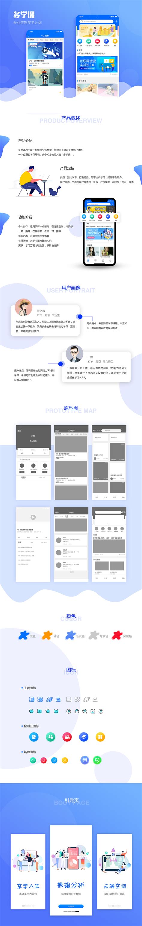 app界面排版设计|UI|APP界面|小雀斑i - 原创作品 - 站酷 (ZCOOL)