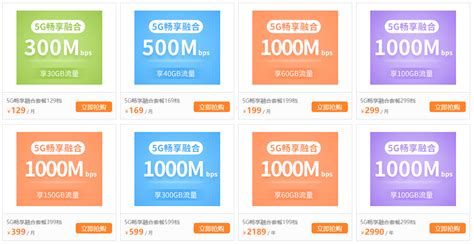 联通宽带套餐价格表2021年_中国联通宽带套餐最新资费一览表-排行榜