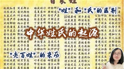 中国百家姓氏图腾大全_word文档在线阅读与下载_免费文档