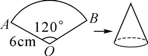 圆心角公式（与母线有关-百度经验