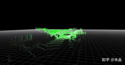 迁移学习策略_深度学习-3D点云实战系列-CSDN在线视频培训