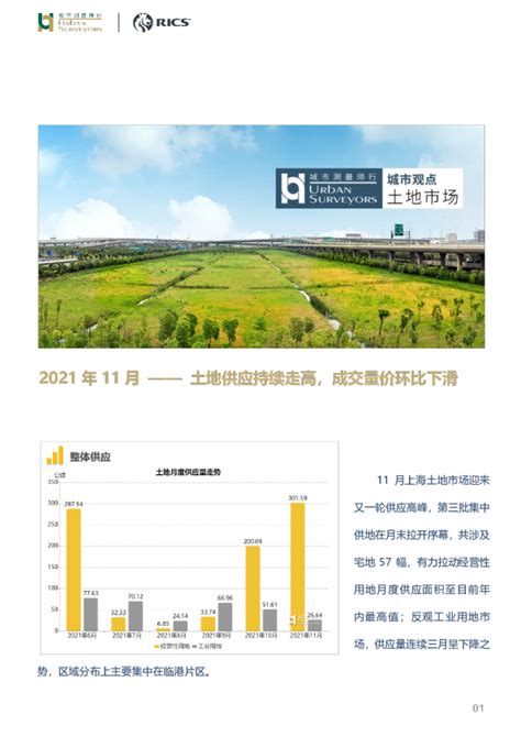 房地产行业2021年11月：土地供应持续走高，成交量价环比下滑