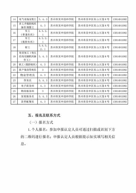 宝石等级一览表