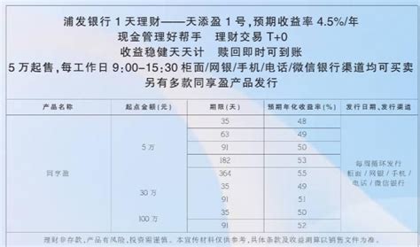 浦发银行理财产品 业绩比较基准率4.9%-5.4%