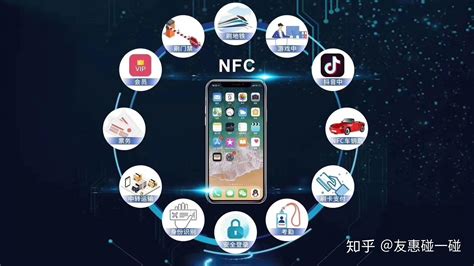 银联发布了“碰一碰”功能，通过NFC标签完成支付，未来支付的新星！ - 知乎