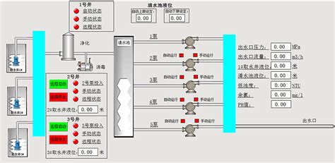 产品中心 - 绍兴菱通自动化系统有限公司【官方网站】