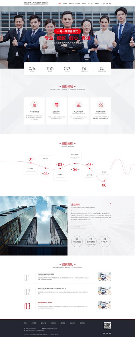 重庆润雪网站建设：关于高端网站建设的注意事项你知道几个-重庆润雪科技有限公司