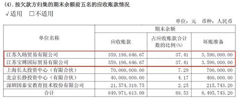 男孩用旸字做名字好吗,男孩用旸字做名字好吗_2345实用查询