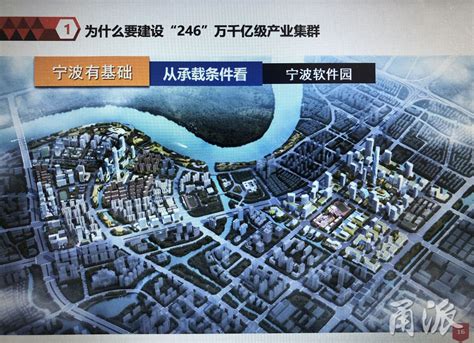 宁波：炼成制造业单项冠军之城的方法论