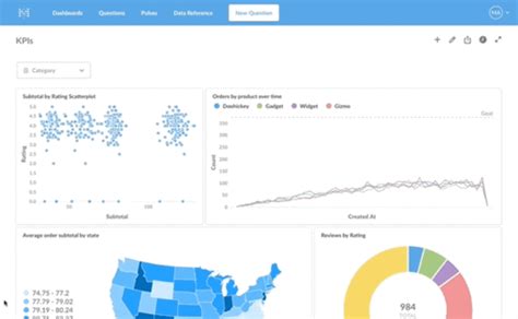 DataEase - 人人可用的开源数据可视化分析工具 - 官网