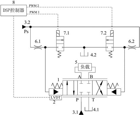 溢流节流阀的工作原理及结构-广东美柯玛斯液压限公司-Powered by PageAdmin CMS