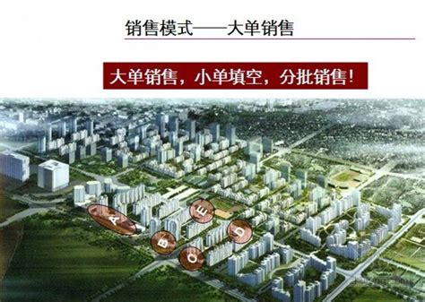 如何看待2020年的房地产市场？-杭州贯通营销策划有限公司