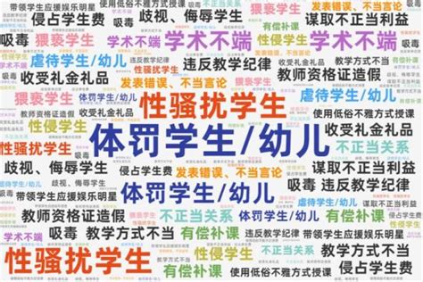 教育部曝光7起违反教师职业准则案例 涉性骚扰、体罚学生等凤凰网湖北_凤凰网