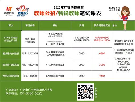 2022年广安市公开招聘事业单位工作人员考试报名情况统计（截止2022年5月8日17：00）-四川人事网