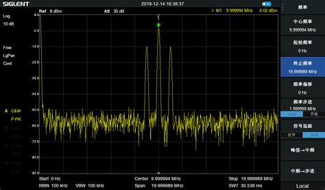 如何将声学的spectrogram（声谱图）重新反变换成时域语音信号 - 豌豆ip代理
