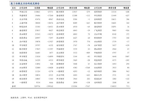 立讯精密：9月19日公司高管王涛、吴天送增持公司股份合计29.26万股_股票频道_证券之星