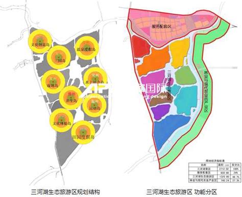 滨州三河湖生态旅游区综合开发规划-顶峰国际旅游规划设计公司