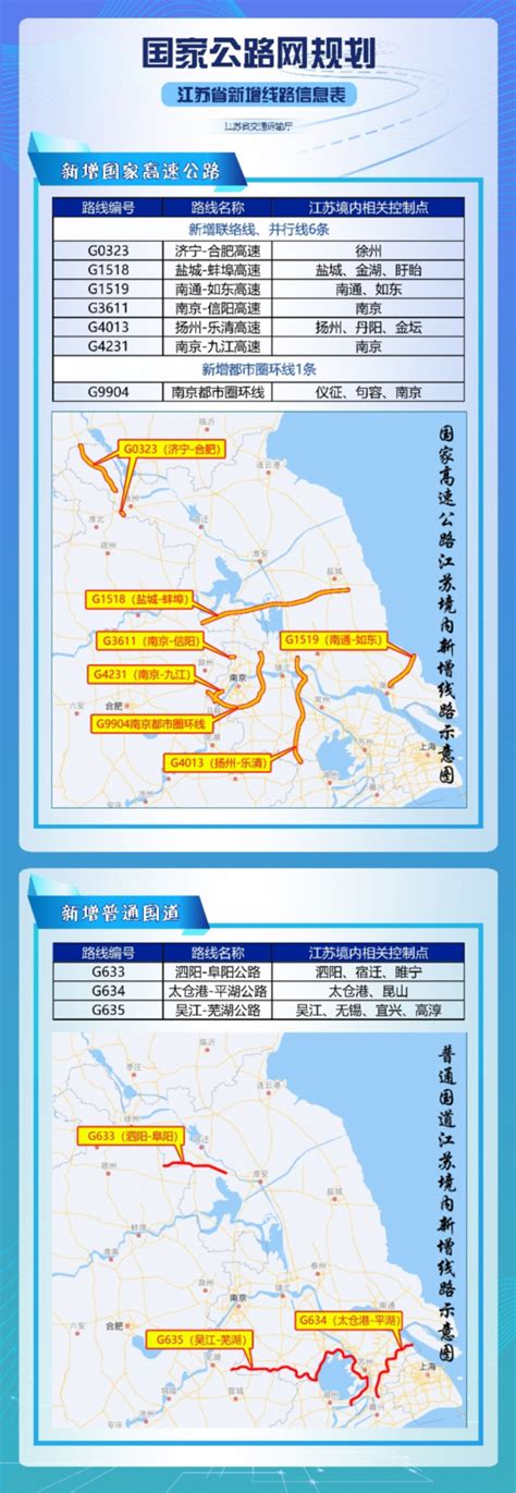 杭淳开高速“十四五”开工 杭州到千岛湖将有第二条高速公路-中国网