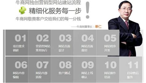 深圳营销型网站建设计制作开发网络公司选择云三科技